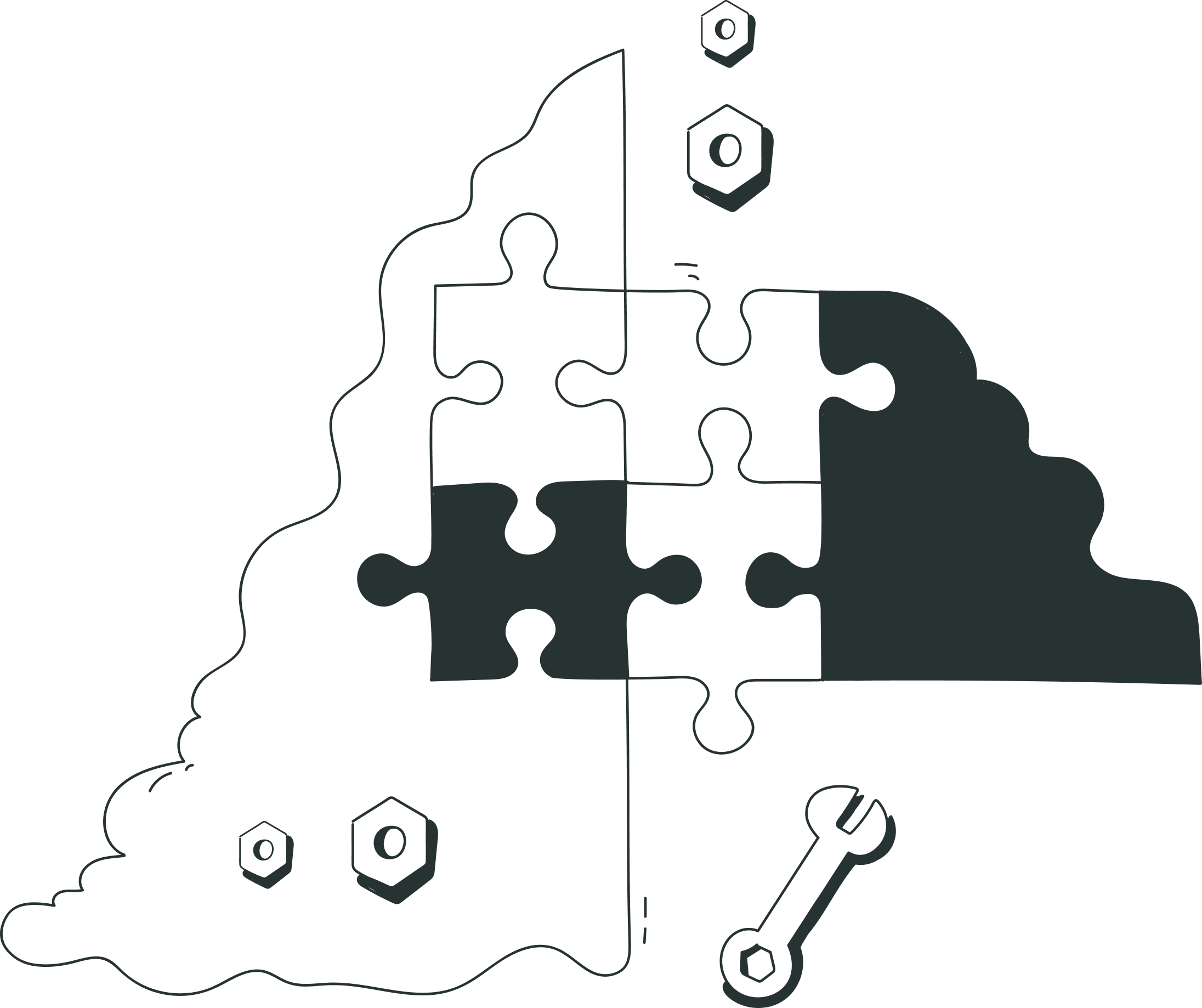 Custom software by Magnet